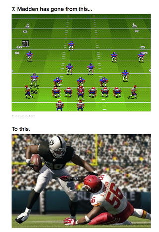 Illustration for article titled 24 Signs Of How Far Video Games Have Come. Enough To Make You Feel Old.